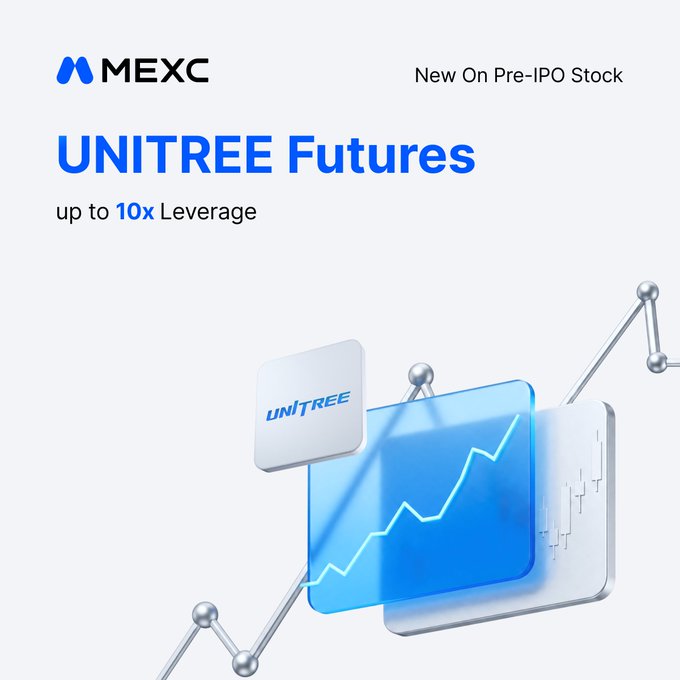 MEXC exchange advertisement for new UNITREE Futures on Pre-IPO Stock, offering up to 10x leverage.