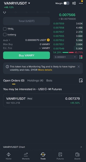 A Binance trading screen for the VANRY/USDT pair shows the token up +48.12% at 0.007566 USDT, with a Monitoring Tag warning about higher volatility, supporting the post's claim that Vanar Chain is a top gainer.