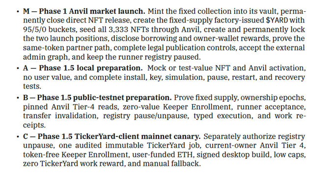 A cropped screenshot from the TickerYard whitepaper detailing Phase 1 and Phase 1.5 launch milestones, including key figures like the 3,333 NFT supply and the 95/5/0 $YARD token distribution ratio, aligning with the post's summary of the project's launch structure by @jeronxd3.