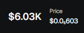 A bold display shows a price of $6.03K, with the smaller label below confirming the same figure as $6,030. This visually reinforces the post's claim of a $6K market cap achieved with 50% growth in one month, crediting crypto as the driver.