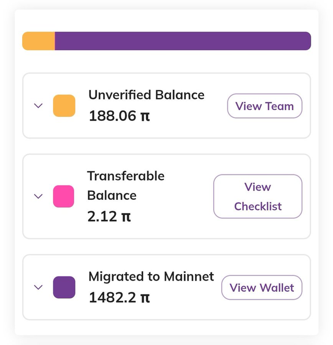 In a small amount of text at the bottom right corner of an Instagram-like app page, there's an update about the second Pi distribution. It seems like someone has shared their progress with the community, mentioning that they've received their second Pi distribution in their wallet and are expecting it to arrive within a few days. The message also provides details on how to view this information, but without further context or specifics, we can't provide more detailed instructions about the app's interface or functionality.