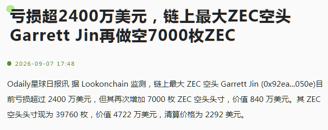 A Chinese news article headline stating '亏损超2400万美元，链上最大ZEC空头Garrett Jin再做空7000枚ZEC' (Losses exceeding $24 million, the largest on-chain ZEC short seller Garrett Jin shorts another 7,000 ZEC), dated 2026-09-07 17:48, mentioning a short position of 39,760 ZEC worth $47.22 million with a liquidation price of $2,292.