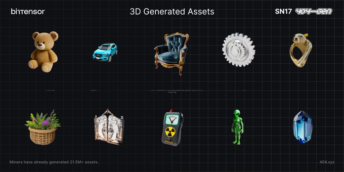 A 3D rendered asset collection from "bittensor" displaying items like a teddy bear, blue car, armchair, ring, potted plant, gate, radio, alien figure, and blue gem.