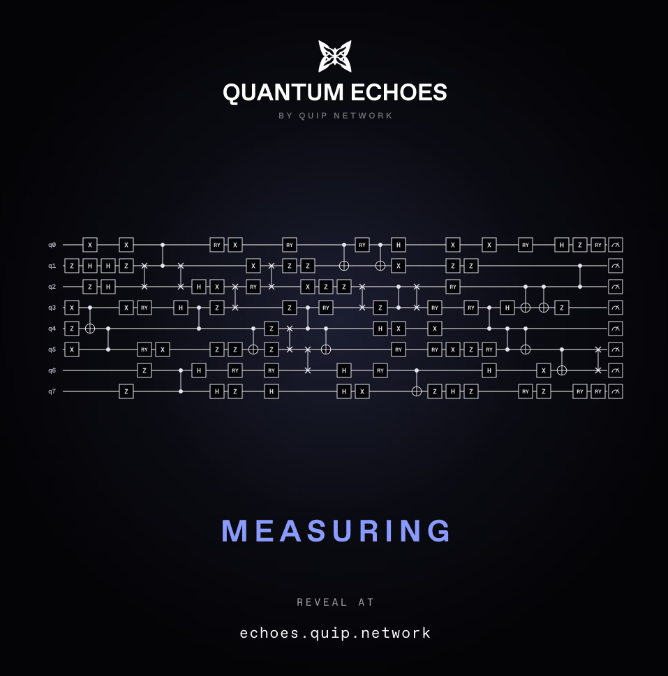 A graphic titled "QUANTUM ECHOES BY QUIP NETWORK" displaying a quantum circuit diagram with qubits q0-q7 and various quantum gates, with text reading "MEASURING" and "REVEAL AT echoes.quip.network".