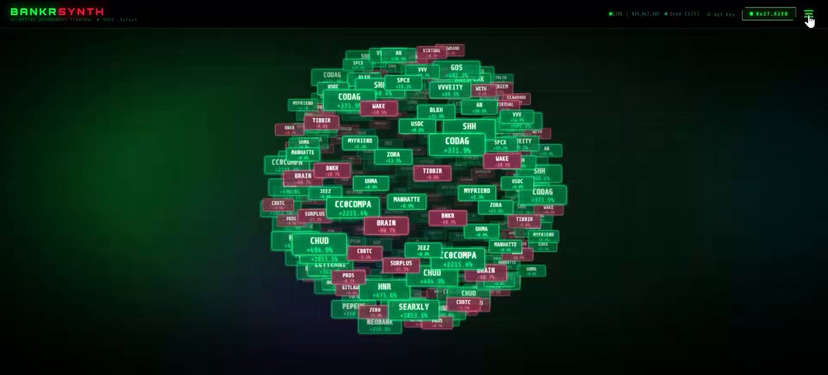 The image shows a website called "bankrth" with a green background, displaying a large circular screen filled with various text boxes containing different words or phrases related to cryptocurrency. The website appears to be focused on providing information about virtual currency trends and analysis.