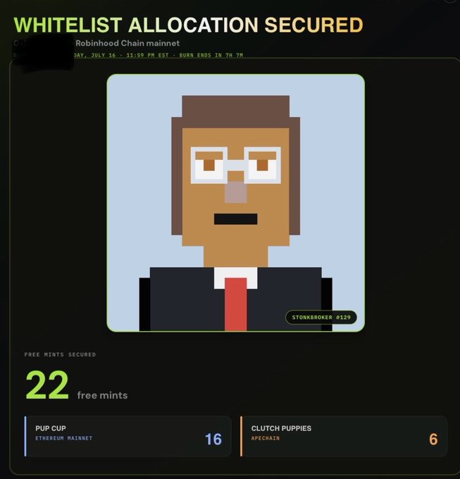 A screenshot showing a "Whitelist Allocation Secured" confirmation from the Robinhood Chain mainnet, displaying a pixelated avatar character labeled "StonkBroker #129" with 22 total free mints secured—16 for Pup Cup on Ethereum Mainnet and 6 for Clutch Puppies on Apechain, supporting the post's claim about securing allocations for the StonkBrokers NFT mint.