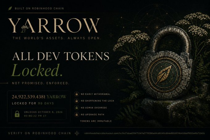 A promotional graphic for 'YARROW' cryptocurrency built on the Robinhood Chain, advertising that all dev tokens are locked for 90 days, with a large padlock illustration and the amount '24,922,539.4381 YARROW' displayed.