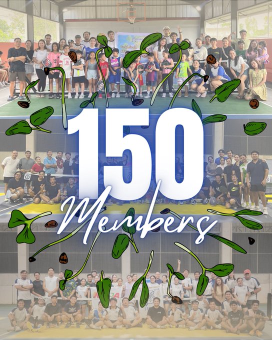 A celebratory graphic announcing '150 Members' overlaid on a collage of group photos showing members of a pickleball club at an indoor court.