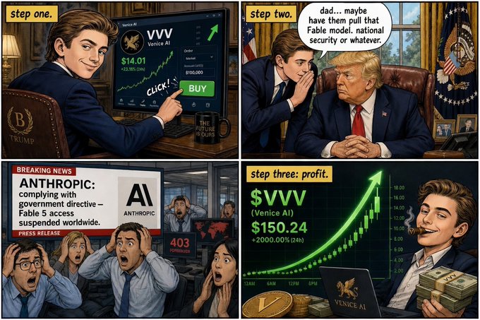 The image features a cartoon depiction of a man sitting at a desk with a computer monitor, while another man stands behind him holding a sign that reads "step two". The scene also includes a cartoon of a man wearing a suit and tie, as well as a cartoon of a man in a suit standing next to the first man. In addition, there is a cartoon of a man sitting at a desk with a computer monitor displaying an upward-pointing arrow, which could be interpreted as a symbol for progress or success. The post includes text that reads "step two", and it also mentions the words "antropic" and "VVV".