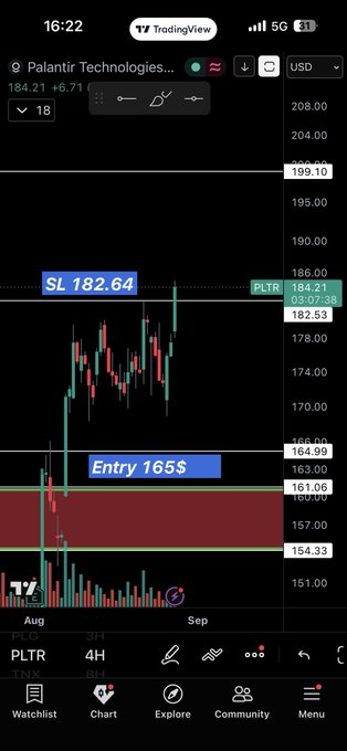 A TradingView chart on mobile for Palantir Technologies (PLTR) showing a price of $184.21, with annotations for a stop loss at 182.64 and an entry point at $165.