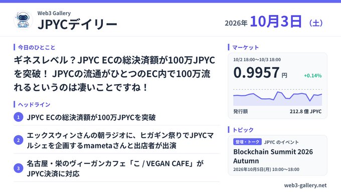 A Japanese webpage titled 'JPYCデイリー' dated October 3, 2026, shows JPYC market data at 0.9957 yen and headlines about JPYC EC transactions exceeding 1 million JPYC.