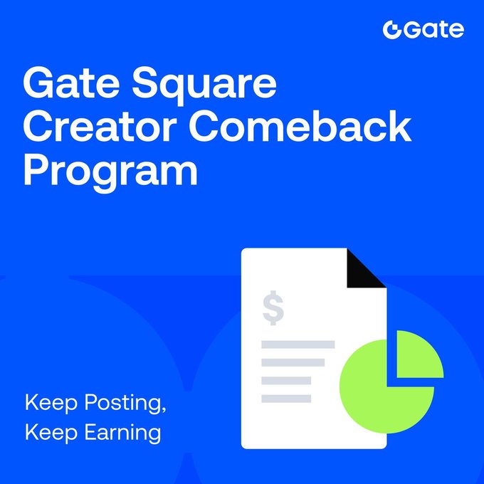 A promotional graphic for the Gate Square Creator Comeback Program, featuring the Gate logo in the top-right corner and an illustration of a document with a dollar sign alongside a green pie chart. The tagline "Keep Posting, Keep Earning" appears at the bottom, reinforcing the program's focus on rewarding creators for their content contributions.
