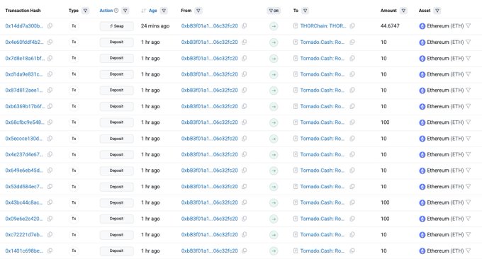 The image displays a blockchain transaction history table showing a series of 410 ETH deposits to Tornado Cash from wallet 0x883f01a1...0c6326c20 over the past hour, with one additional 44.6747 ETH transaction to THORchain, directly visualizing the exploiter's fund laundering activities mentioned in the post regarding the Hinkal Protocol hack.