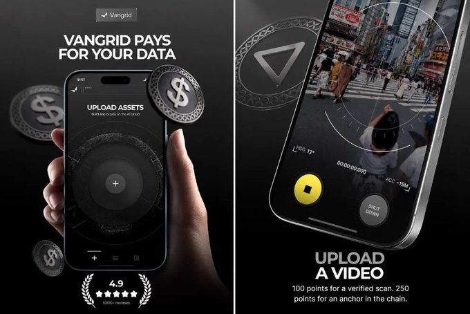 An advertisement for the Vangrid app showing two smartphone screens: 'Vangrid Pays for Your Data' and 'Upload a Video' (100 points for verified scan, 250 for anchor in chain), with a 4.9-star rating from 1000+ reviews.