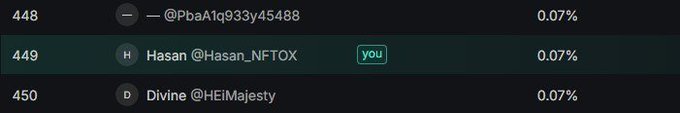 A leaderboard screen showing rank 449 for user 'Hasan @Hasan_NFTOX' marked with 'you', with adjacent ranks 448 and 450 each at 0.07%.