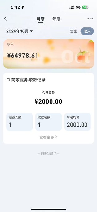 A mobile app screenshot showing monthly income tracking for October 2026, displaying ¥64,978.61 total income and today's collection record of ¥2,000.00 with 1 customer.