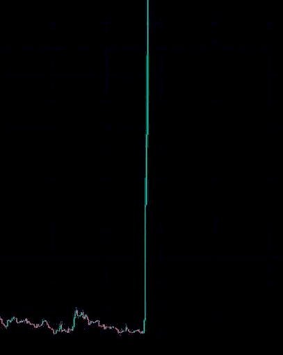 A dark cryptocurrency chart showing XRP's price with a dramatic vertical green spike, illustrating the post's bold prediction of a massive +40,000% surge in XRP following the passage of the Clarity Act.