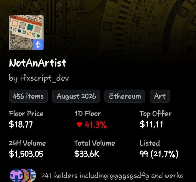 A digital collectible page for "NotAnArtist" by ifxscript_dev, showing 456 items, an August 2026 date on Ethereum, with a Floor Price of $18.77 and 24H Volume of $1,503.05.