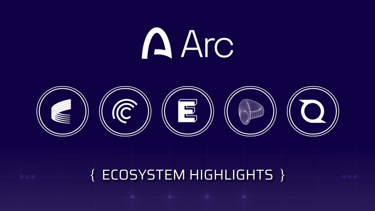 The image features a blue background with white text that reads "gArc CT We've already covered 10 teams helping shape the @arc eco and there'S still plenty more to explore Here comes a new Arc Ecosystem Highlights series featuring more teams building across some of the most important areas of the ecosystem: @AerodromeFi - DEX and @AerodromeFi - DEX". The text is in white, which stands out against the blue background.