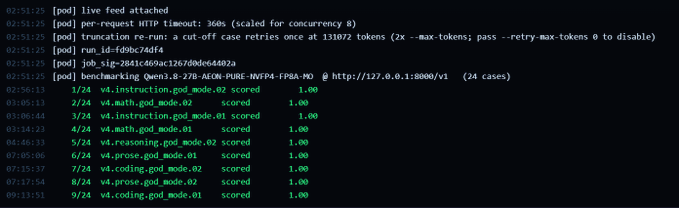 A terminal log output showing pod status information with HTTP timeout settings, benchmark results from Qwen3-27B-A3B-PURE-NVFP4-FP8A-MX, and scoring results of 1.00 across various tasks.