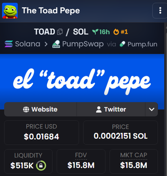 Token listing page for 'The Toad Pepe' (TOAD/SOL) on PumpSwap via Pump.fun, showing a price of $0.01684 and a market cap of $15.8M.