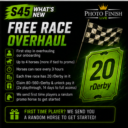 Promotional graphic for 'Photo Finish Live' announcing a 'FREE RACE OVERHAUL' with details about onboarding changes, up to 4 horses, 3-hour race intervals, 20 rDerby prizes, and a free random promo horse for first-time players.