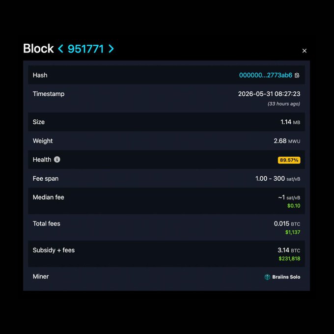 The image features a screen displaying a block of information about Bitcoin. The block includes details such as hash values, prices, fees, and transactions. The information appears to be spread across several columns within a text box, providing an overview of different aspects of Bitcoin trading and mining activities. On this post, there's also a quote from a Bitcoin expert discussing the market trends in Bitcoin value fluctuations, indicating that there are multiple factors at play when it comes to investing or mining Bitcoins.