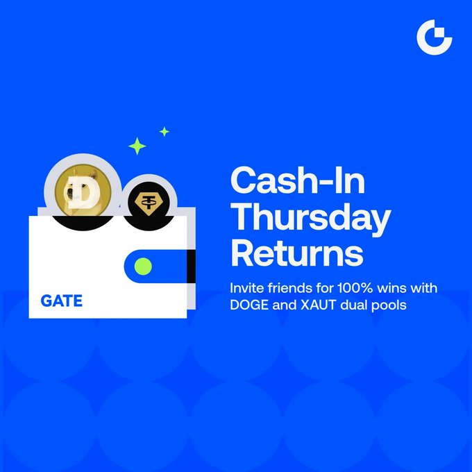 A promotional graphic for Gate.io's "Cash-In Thursday Returns" campaign, featuring a white wallet illustration holding Dogecoin (DOGE) and XAUT tokens against a blue background. The text invites users to register and refer friends to earn lucky draw entries, with 100% wins available through dual DOGE and XAUT pools.
