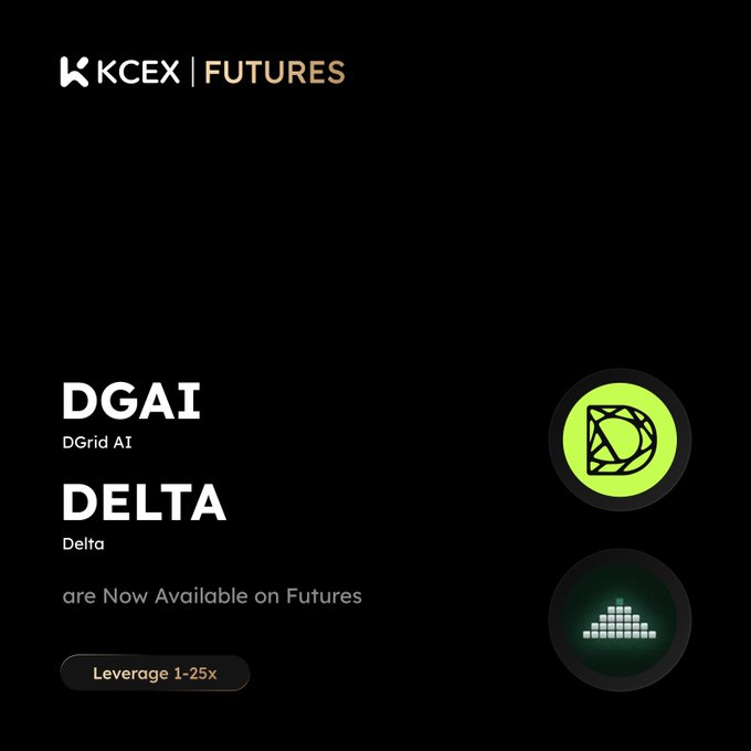 A black promotional graphic for 'KCEX | FUTURES' announcing that 'DGAI (DGrid AI)' and 'DELTA' are now available on futures with 'Leverage 1-25x', accompanied by the token logos.
