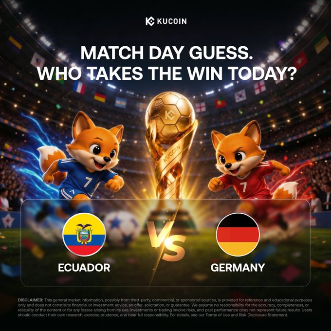 A KuCoin Crypto Cup promotional graphic featuring two fox mascots in blue and red jerseys flanking a golden trophy, promoting a match day prediction between Ecuador and Germany with a $10,000 airdrop prize. The bold headline reads "MATCH DAY GUESS. WHO TAKES THE WIN TODAY?" with the KuCoin logo at the top.