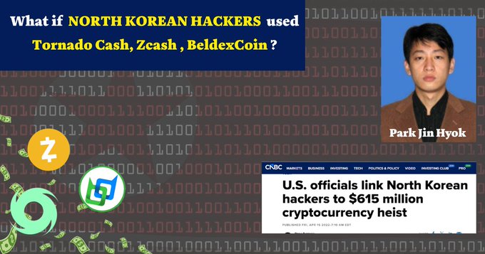 An informational graphic titled 'What if NORTH KOREAN HACKERS used Tornado Cash, Zcash, BeldexCoin?' featuring a photo of Park Jin Hyok, cryptocurrency logos, and a CNBC headline about a $615 million cryptocurrency heist.