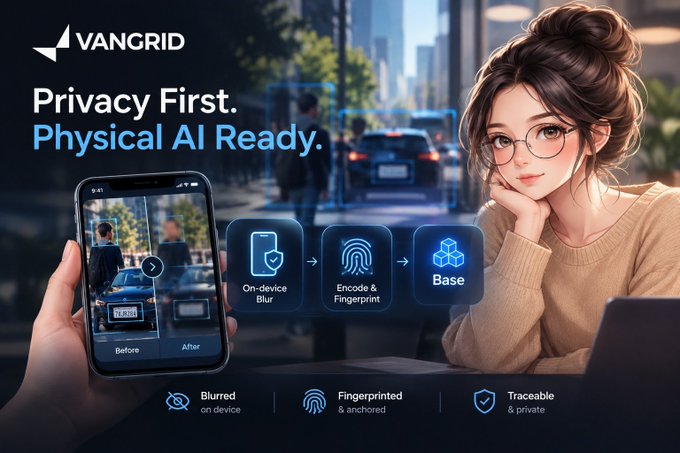 An advertisement for VANGRID featuring a young woman with glasses holding a smartphone that demonstrates 'On-device Blur' technology with the text 'Privacy First. Physical AI Ready.'