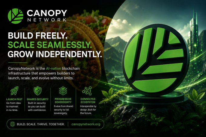 A promotional graphic for Canopy Network, featuring its green leaf-style logo prominently displayed against a futuristic cityscape backdrop, with bold text reading "BUILD FREELY. SCALE SEAMLESSLY. GROW INDEPENDENTLY." highlighting features like "LAUNCH FAST," "SHARED SECURITY," "PROGRESSIVE SOVEREIGNTY," and "CONNECTED ECOSYSTEM," alongside the tagline "BUILD. SCALE. THRIVE. TOGETHER" and the website canopynetwork.org.

The image directly complements the post by visually reinforcing Canopy Network's mission of simplified, AI-native blockchain infrastructure, with the futuristic imagery and feature icons supporting the claim that developers can build faster and grow without complexity.