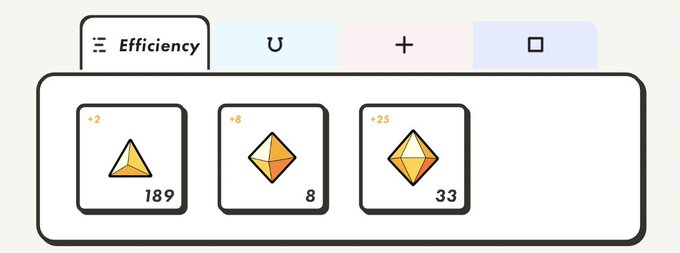 A UI panel labeled 'Efficiency' shows three upgrade cards with geometric icons: a yellow pyramid (+2, 189), an orange octahedron (+8, 8), and an orange icosahedron (+25, 33), alongside filter options marked with ∪, +, and □ symbols.
