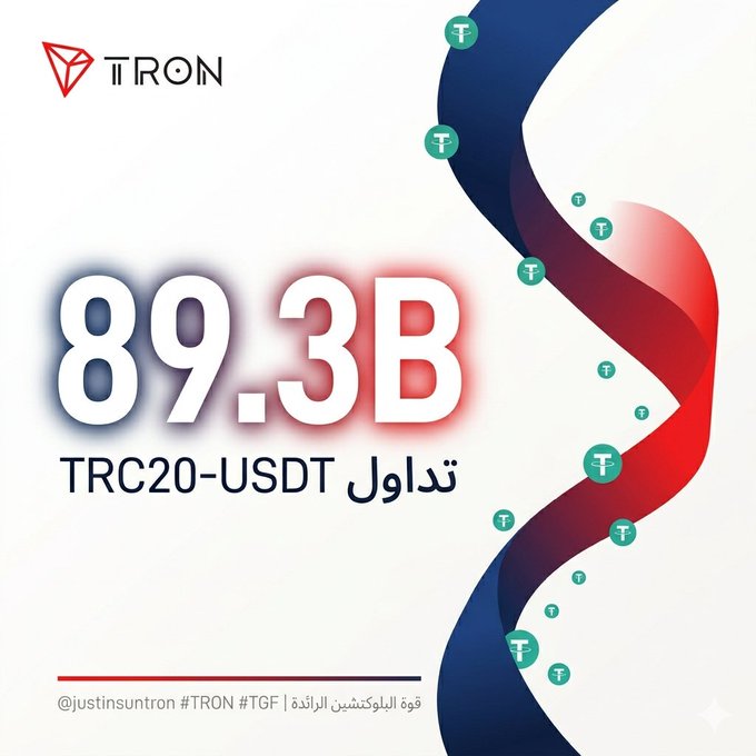 The image shows a blue, red, and green wave-like design against a white background with the text "89.3B" and "TRC20-USDT". The main focus of this image is the number "89.3B", which implies that TRON trading reached a substantial value of 89.3 Billion. This highlights how successful TRON trading can be, attracting investors from all over the world who are eager to take part in this global network marketplace.