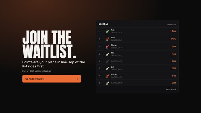 A 'JOIN THE WAITLIST' landing page with an orange 'Connect wallet' button, explaining that points determine ranking, alongside a leaderboard showing usernames and their big points.