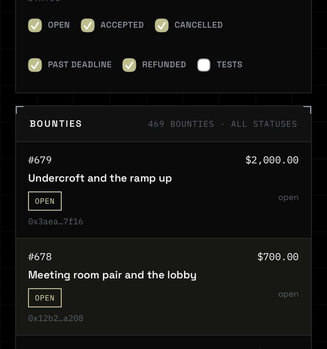 A dark-themed web interface displaying bounty listings with status filters like 'OPEN', 'ACCEPTED', and 'CANCELLED', highlighting items such as '#679 Undercroft and the ramp up' for $2,000.00 and '#678 Meeting room pair and the lobby' for $700.00.