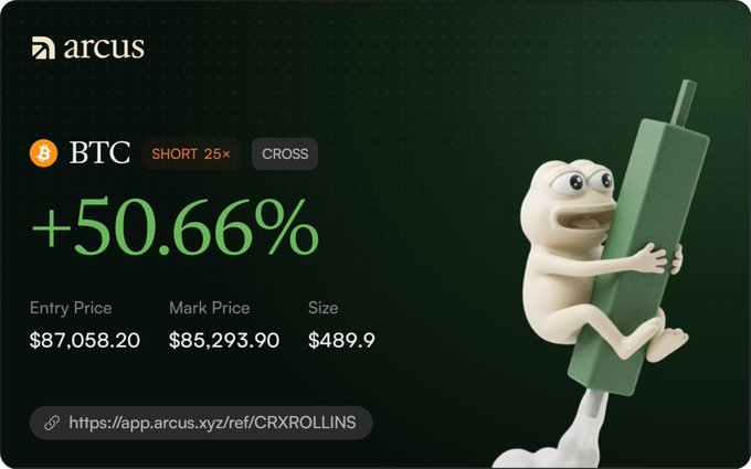 A trading interface on Arcus shows a BTC SHORT 25x position at +50.66%, with Entry Price $87,058.20, Mark Price $85,293.90, and Size $489.9, alongside a 3D frog character hugging a green bar.