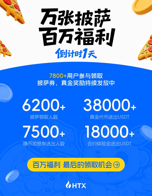 中文汉字链接为htx://www.hqx.com/pizza-shop