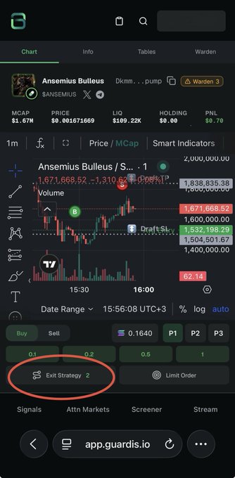 The image shows a mobile trading interface for the token "Ansemus Bulleus" ($ANSEMIUS) on guardis.io, displaying a candlestick chart with a current price of 1,671,668.52 and market cap of $1.67M. A red circle highlights the "Exit Strategy" button featuring two exit points, illustrating the app's automated trade management feature referenced in the post about following pre-set signal entries and exits.