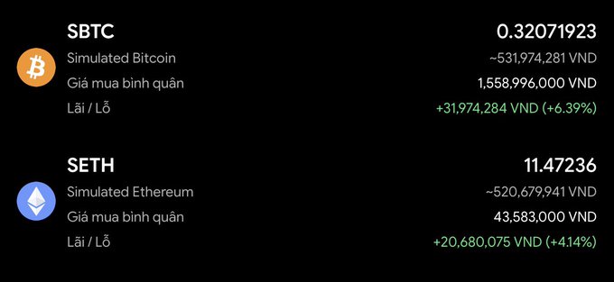 A cryptocurrency portfolio screenshot showing SBTC (0.32 BTC) up 31.9M VND (+6.39%) and SETH (11.47 ETH) up 20.6M VND (+4.14%), illustrating the poster's claim of earning approximately 50 million VND from simulated Bitcoin and Ethereum investments in a single day.