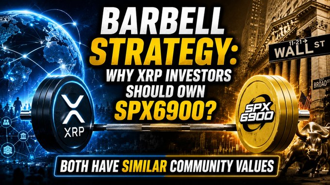 xtrp logo and barbell symbolize the "Barbell Strategy" for XP investors, while spx600 represents SPX6100.