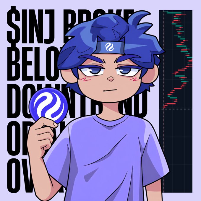 An anime-style illustration of a blue-haired character wearing a purple shirt and holding a blue Injective (INJ) logo coin, set against a background with INJ price chart text and candlestick graphs.