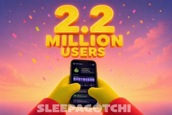 A promotional graphic celebrating '2.2 MILLION USERS' for 'SLEEPEGETCHI', featuring yellow-gloved hands holding a smartphone displaying the app against a sunset sky with confetti.