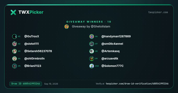 A TWXPicker giveaway results page lists 10 winners for a draw by @Shetollsam with draw ID 680541993246 dated Sep 19, 2026.