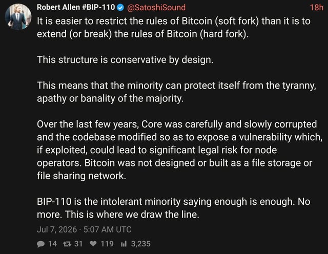 The image is a screenshot of a tweet by Robert Allen (@SatoshiSound) advocating for BIP-110, arguing that Bitcoin's soft fork structure lets minorities protect against majority decisions, and claiming Core was "corrupted" to add vulnerabilities enabling non-financial data storage. The post references BIP-110 as a hard fork proposal to remove these code paths and "draw the line."