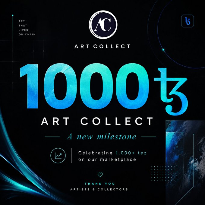 A celebratory graphic for "ART COLLECT" featuring large blue "1000 tz" text and "A new milestone - Celebrating 1,000+ tez on our marketplace".
