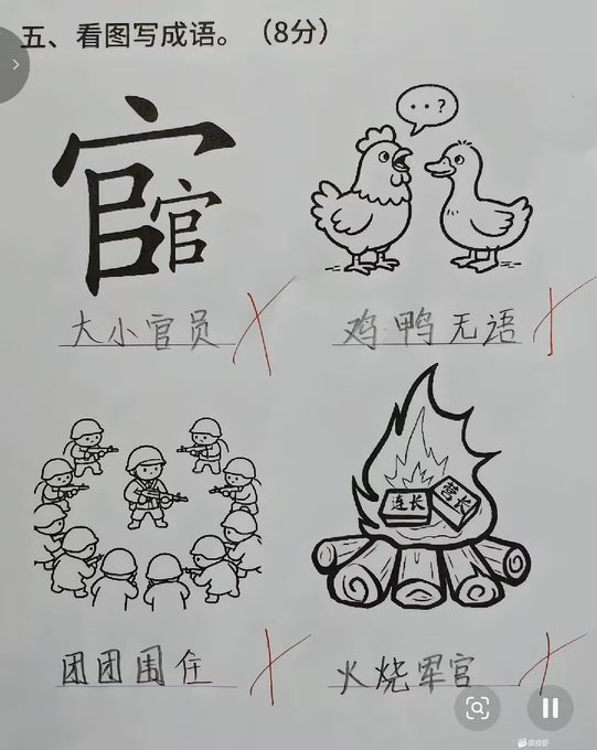A Chinese language test paper with the character 官 and an exercise asking students to write idioms based on pictures, with all four answers (大小官员, 鸡鸭无话, 团团围住, 火烧军宫) marked wrong with red X's.