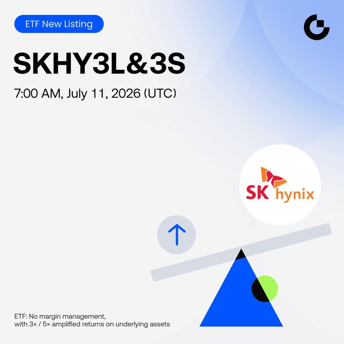 A Gate.io announcement graphic promoting the new ETF listing of SKHY3L&3S, scheduled to begin trading at 7:00 AM UTC on July 11, 2026, featuring the SK Hynix logo and an illustration of a balanced seesaw symbolizing 3x leveraged long and short positions on SK Hynix with no margin management.