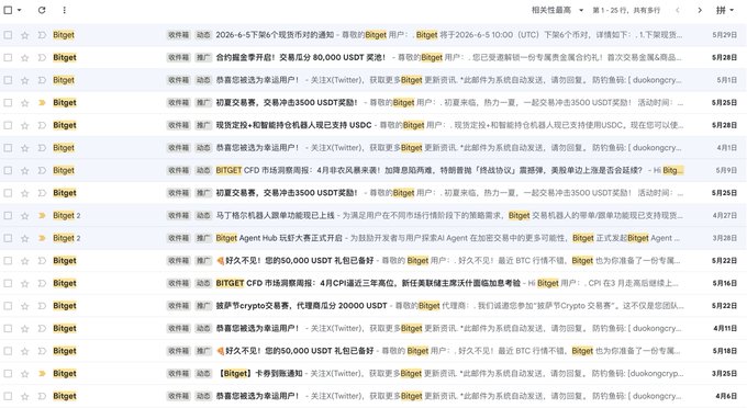 A screenshot of a webpage with various columns of data presented. The first column appears to be English text, which may include items like blog titles or article subjects. The rest of the columns contain foreign characters that might be from different countries. Given this context, there is likely an international audience for the content on this site.